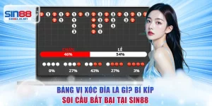Bảng Vị Xóc Đĩa