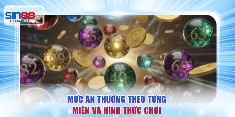 Mức ăn thưởng theo từng miền và hình thức chơi