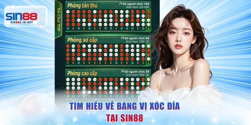 Tìm hiểu về bảng vị xóc đĩa tại SIN88